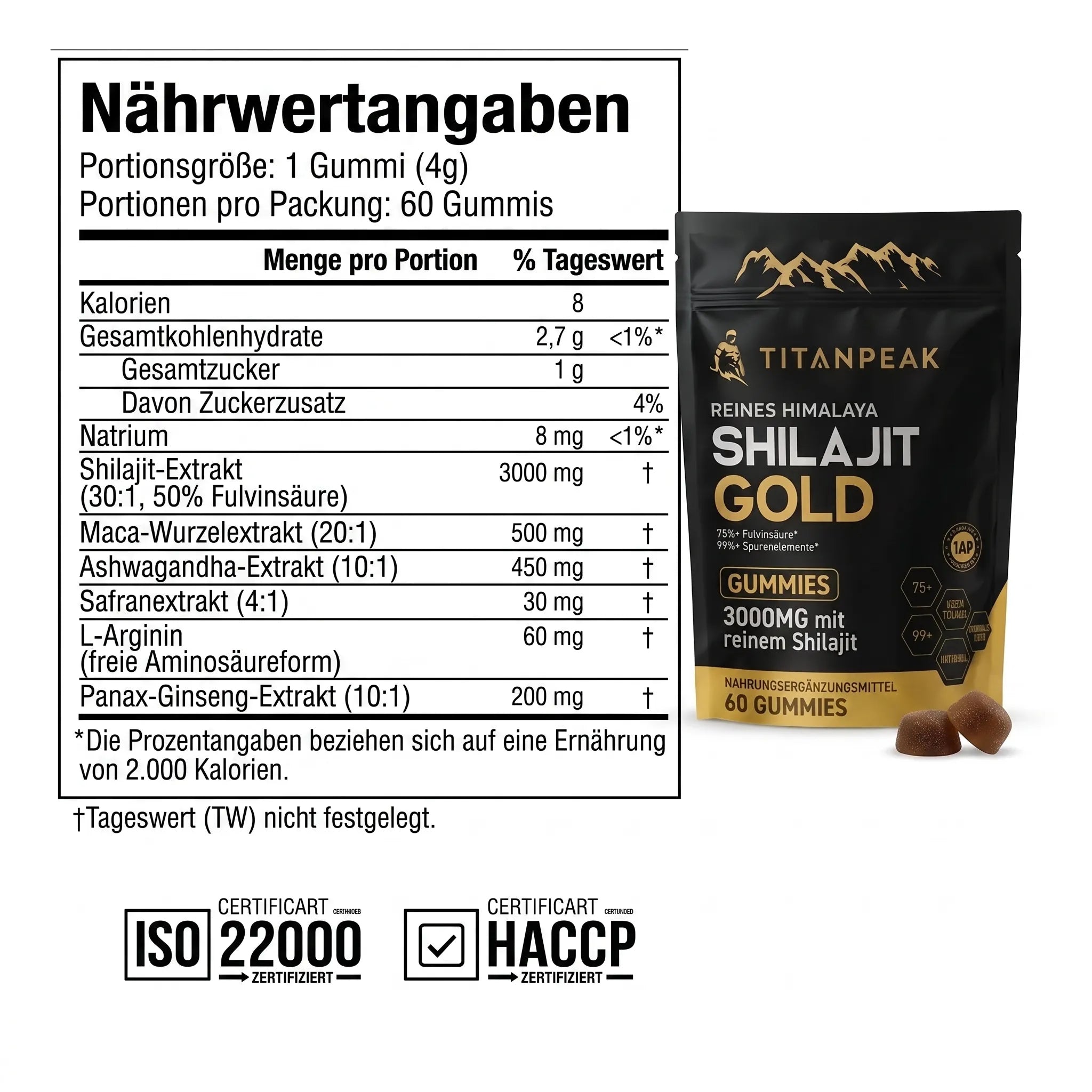 TITAN PEAK GUMMIES — VOLLSTÄNDIGE UNTERSTÜTZUNG FÜR LIBIDO UND MÄNNLICHES VERLANGEN