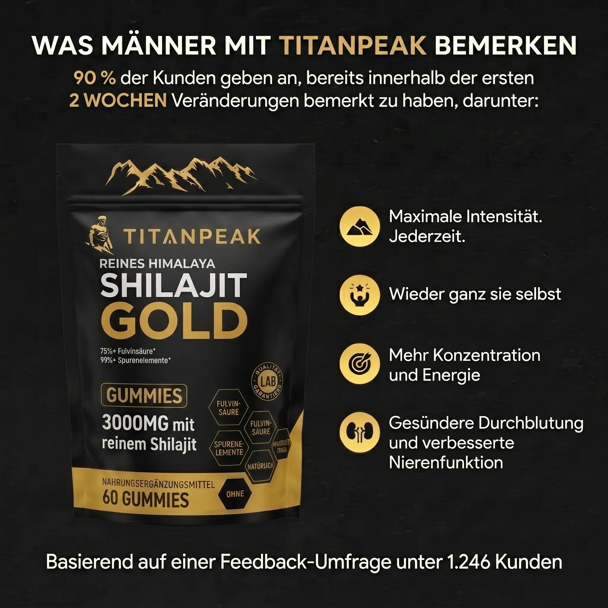 TITAN PEAK LEISTUNGS-GUMMIES — 6-IN-1-UNTERSTÜTZUNG FÜR MÄNNER
